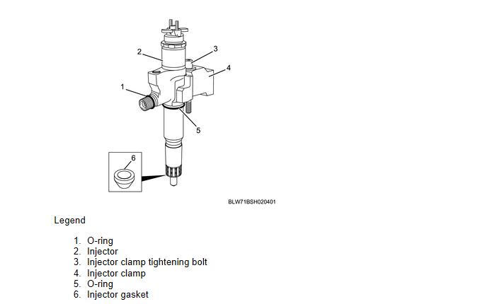 How-to-Install-Injector-for-ISUZU-F-Series-4HK1-Euro-4-2