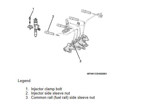How-to-Install-Injector-for-ISUZU-F-Series-4HK1-Euro-4-6