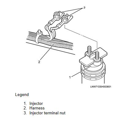 How-to-Install-Injector-for-ISUZU-F-Series-4HK1-Euro-4-9