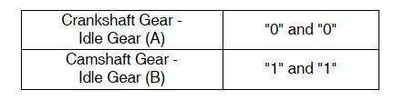 Doosan-DL250-5-Exacavtor-Engine-Assembly-Guide-14