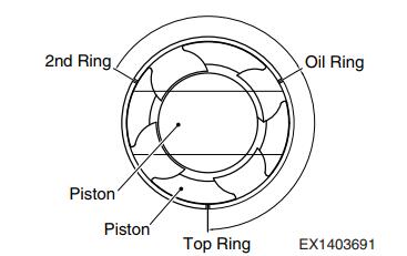 Doosan-DL250-5-Exacavtor-Engine-Assembly-Guide-28