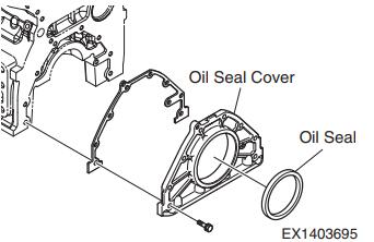 Doosan-DL250-5-Exacavtor-Engine-Assembly-Guide-33