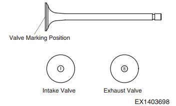 Doosan-DL250-5-Exacavtor-Engine-Assembly-Guide-36