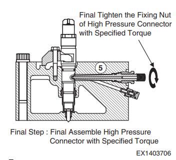 Doosan-DL250-5-Exacavtor-Engine-Assembly-Guide-47