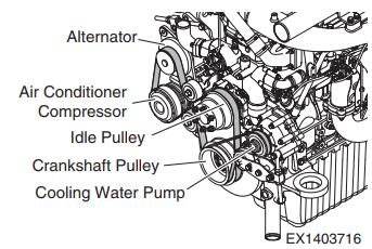 Doosan-DL250-5-Exacavtor-Engine-Assembly-Guide-71