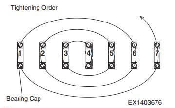 Doosan-DL250-5-Exacavtor-Engine-Assembly-Guide-8