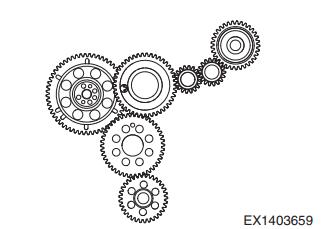 Doosan-DL250-5-Excavator-Engine-Disassembly-Guide-36