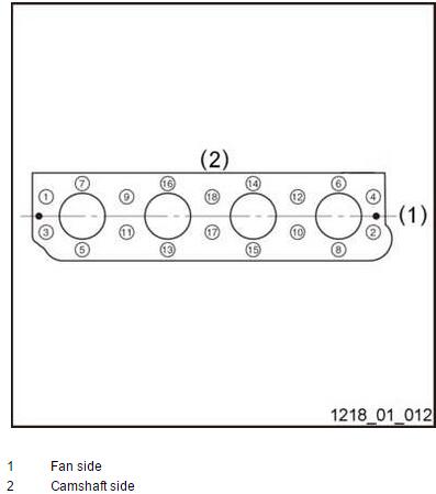 How-to-Remove-Install-Cylinder-Head-for-Linde-HT30D-Forklift-Truck-2