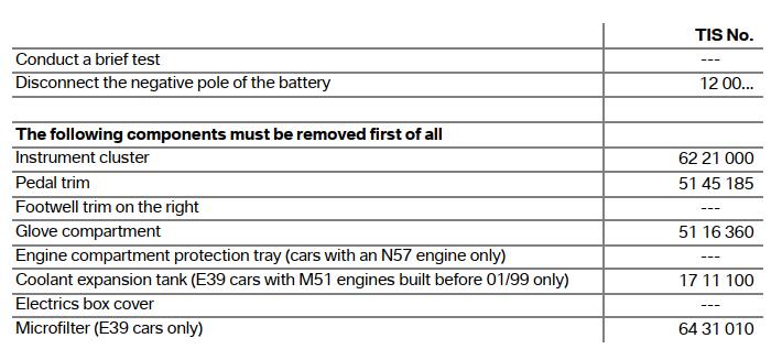 BMW-E39-E53-High-On-board-Computer-Retrofit-Guide-2