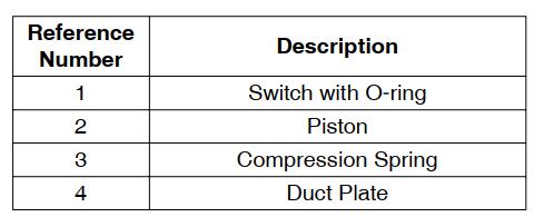 Doosan-DL250-3-Excavator-Electric-Gear-shift-Control-Removal-Guide-3