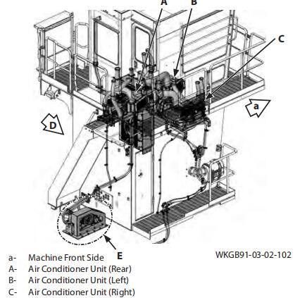 Hitachi-EX5600-Air-Conditioner-Unit-Removal-Installation-Guide-1