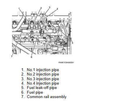 Hitachi-ISUZU-4HK1-Engine-Cylinder-Head-Assembly-Removal-Guide-22