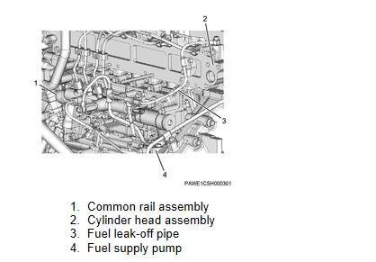 Hitachi-ISUZU-4HK1-Engine-Cylinder-Head-Assembly-Removal-Guide-23