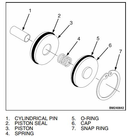 Yale-Forklift-G807-ERP18VT-Brake-Cylinder-Repair-Guide-1