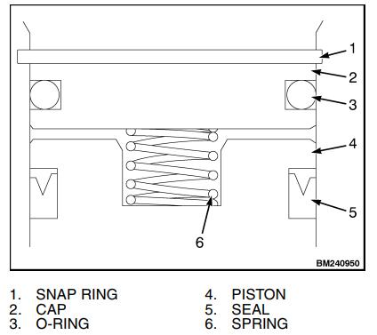 Yale-Forklift-G807-ERP18VT-Brake-Cylinder-Repair-Guide-3