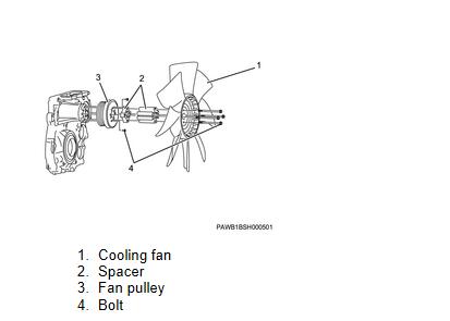 2015-Kobelco-ISUZU-4JJ1-Engine-Crankshaft-Removal-Guide-2