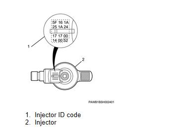 2015-Kobelco-ISUZU-4JJ1-Engine-Crankshaft-Removal-Guide-24