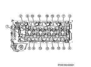 2015-Kobelco-ISUZU-4JJ1-Engine-Crankshaft-Removal-Guide-33