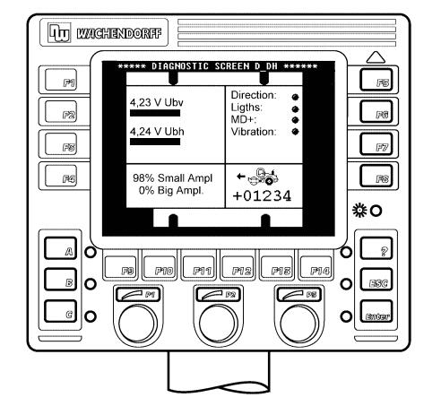 BOMAG-BW177213226-AdjustmentDisplay-Possibilities-on-Machine-with-BOP-7