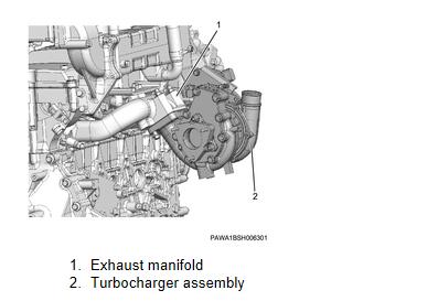 ISUZU-4HK1-INT-Tier4-Engine-Turbocharger-Assembly-Removal-Installation-Guide-4