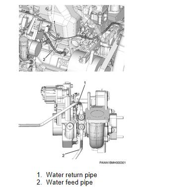 ISUZU-4HK1-INT-Tier4-Engine-Turbocharger-Assembly-Removal-Installation-Guide-8