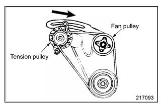 Caterpillar-2C5000-Forklift-Truck-Cooling-System-Removal-Installation-Guide-2