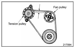 Caterpillar-2C5000-Forklift-Truck-Cooling-System-Removal-Installation-Guide-3