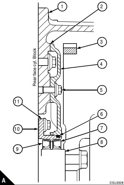 Perkins-1000-Series-Engine-Crankshaft-Rear-Oil-Seal-Arrangement-1