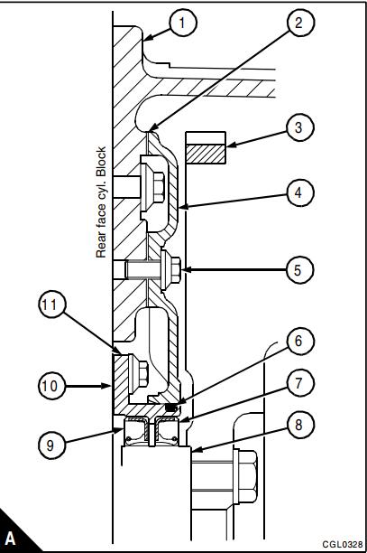 Perkins-1000-Series-Engine-Crankshaft-Rear-Oil-Seal-Arrangement-2