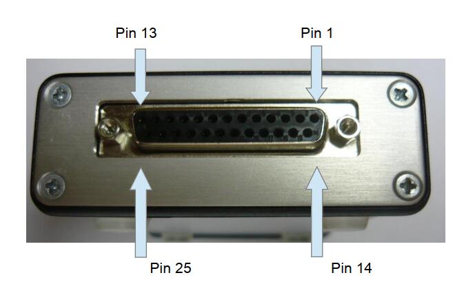 Ultraprog-Power-Peripheral-Panel-Description-2