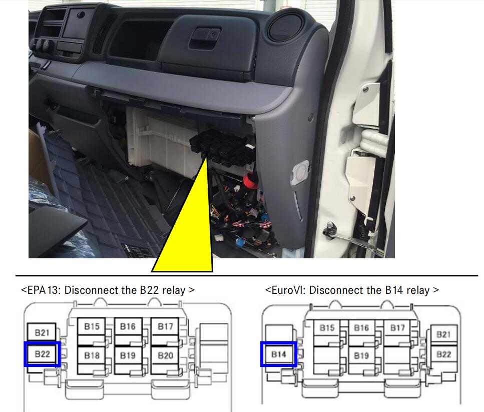 Fuso-Truck-Spare-Part-Engine-ECU-Programming-After-Replacement-1