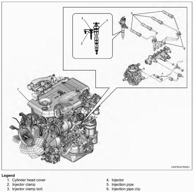 ISUZU-N-Series-Truck-with-4JJ1-Engine-Injector-Removal-and-Installation-Guide-1