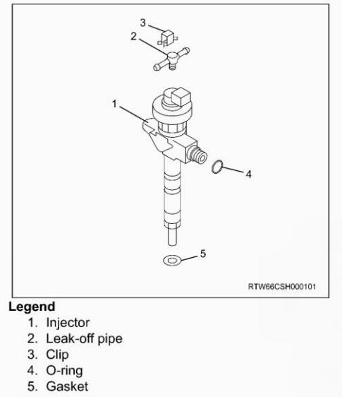 ISUZU-N-Series-Truck-with-4JJ1-Engine-Injector-Removal-and-Installation-Guide-5