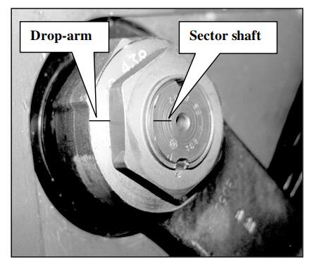 Grove-GMK-3050-MechanicalHydraulic-Steering-Limiters-Adjustment-Guide-1