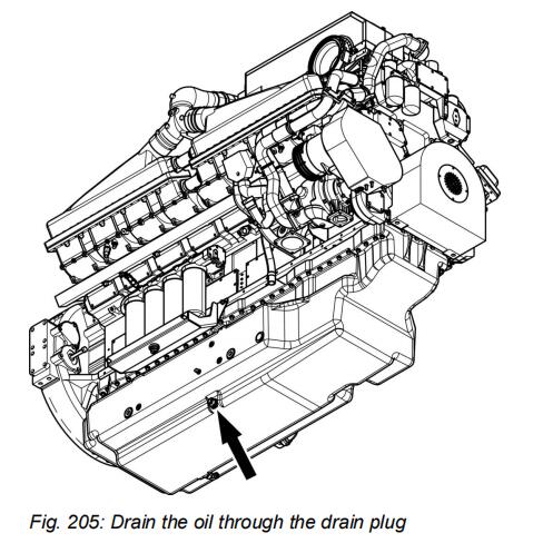 How-to-Change-Oil-for-Liebherr-R9600-Hydraulic-Excavator-2