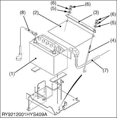 How-to-Remove-Control-Valve-for-Kubota-U48-4-U55-5-Excavator-4