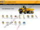How-to-Reset-JCB-Articulated-Dump-Trucks-EMS-Hours-to-0-1