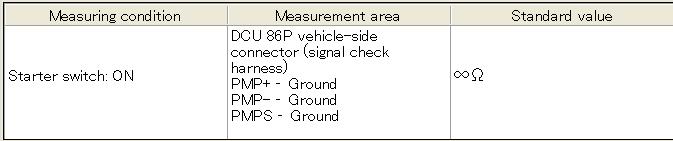 How-to-Solve-HINO-600-Series-Truck-P142A-Trouble-Code-5