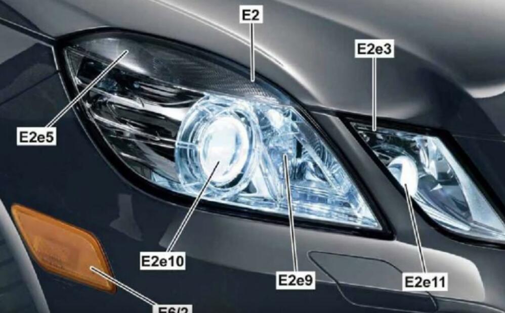 Benz-E250-W212-Headlight-Zero-Position-Adjustment-by-Launch-X431-PAD-V-1