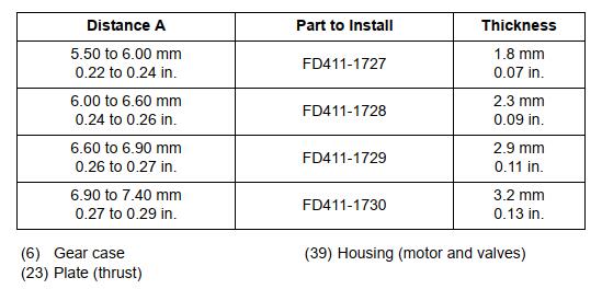 How-to-Assembly-Swivel-Motor-for-Kubota-U48-U55-Excavator-11