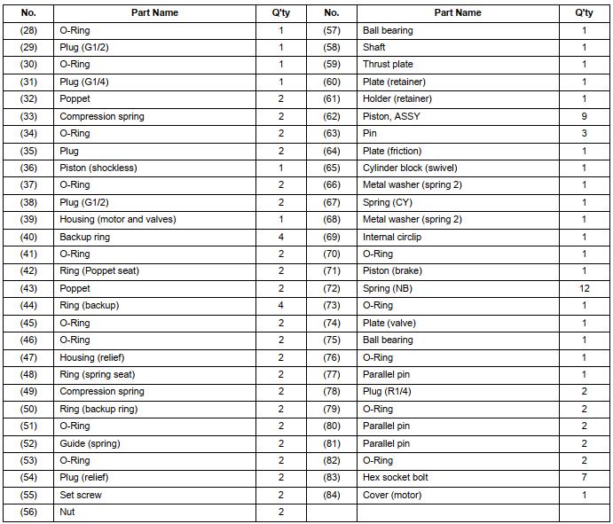 How-to-Assembly-Swivel-Motor-for-Kubota-U48-U55-Excavator-2