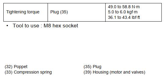 How-to-Assembly-Swivel-Motor-for-Kubota-U48-U55-Excavator-29