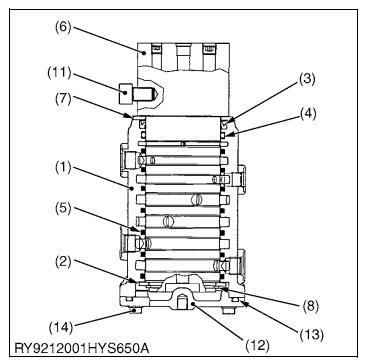 Kubota-U48-4-U55-4-Excavator-Swivel-Joint-Removal-and-Installation-Guide-9