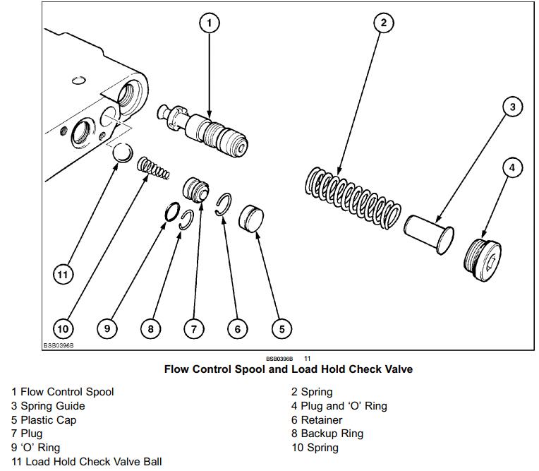 New-Holland-T6030-Tractor-Primary-Hydraulic-Remote-Valve-Disassemble-Guide-11