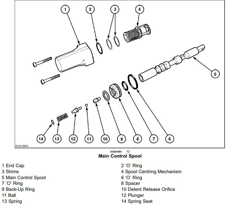 New-Holland-T6030-Tractor-Primary-Hydraulic-Remote-Valve-Disassemble-Guide-12