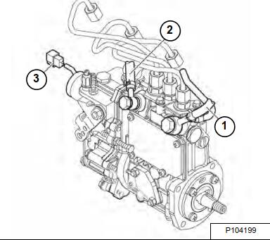 Bobcat-Utility-3450-Vehicle-Fuel-Injection-Pump-Installation-and-Removal-Guide-2