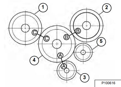 Bobcat-Utility-3450-Vehicle-Fuel-Injection-Pump-Installation-and-Removal-Guide-9