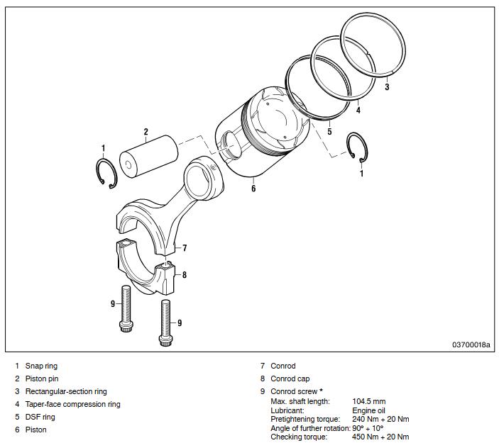 How-to-Remove-Pistions-and-Conrods-for-MTU-12-16-v4000-Engine-2