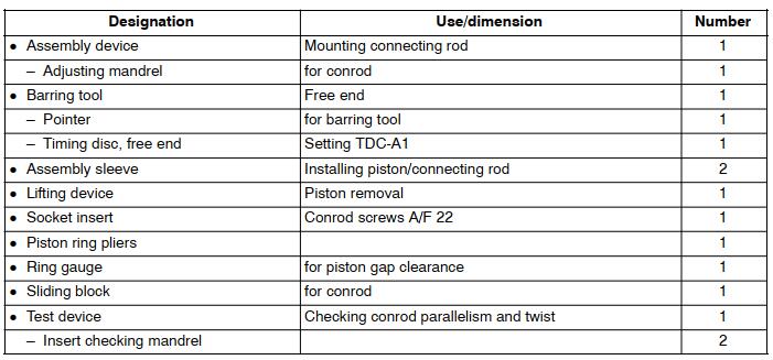 How-to-Remove-Pistions-and-Conrods-for-MTU-12-16-v4000-Engine-3