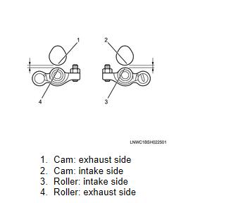 Kobelco-ISUZU-4JJ1-2015-Valve-Stem-Oil-Seal-and-Spring-Installation-Guide-12